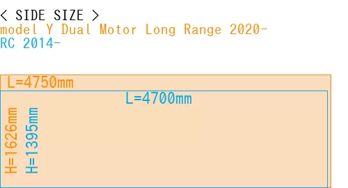#model Y Dual Motor Long Range 2020- + RC 2014-